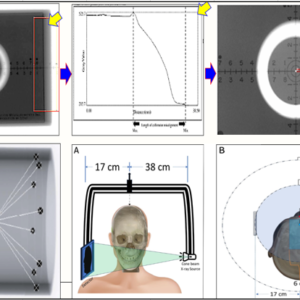 Advanced X-ray Beam Geometric Alignment Test